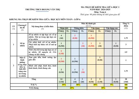 Đề thi Giữa kì 1 Toán 6 năm 2024-2025 trường THCS Hoàng Văn Thụ (Bắc Giang)